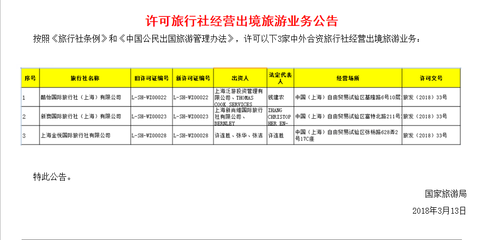 出境游新戰(zhàn)場(chǎng) 外國(guó)旅行社入華，機(jī)遇與挑戰(zhàn)并存